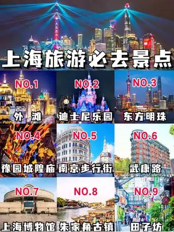 上海世博会博物馆夜间校友会所茶会，免费看展重温魔都世博不眠夜灵魂社交回忆指南
