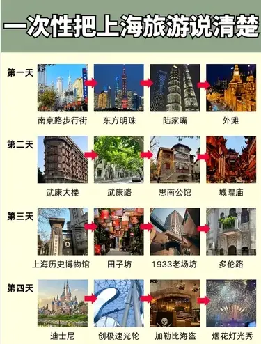 东泰祥生煎探店：深夜食堂人均20元，这物价我真的会哭😭